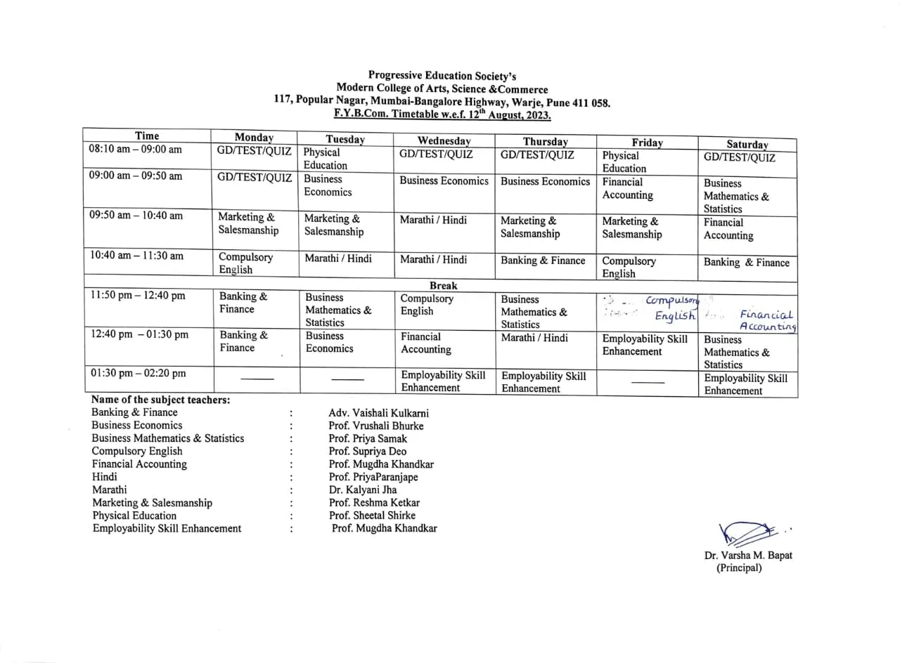 Time Table FYBCom - Modern College Warje